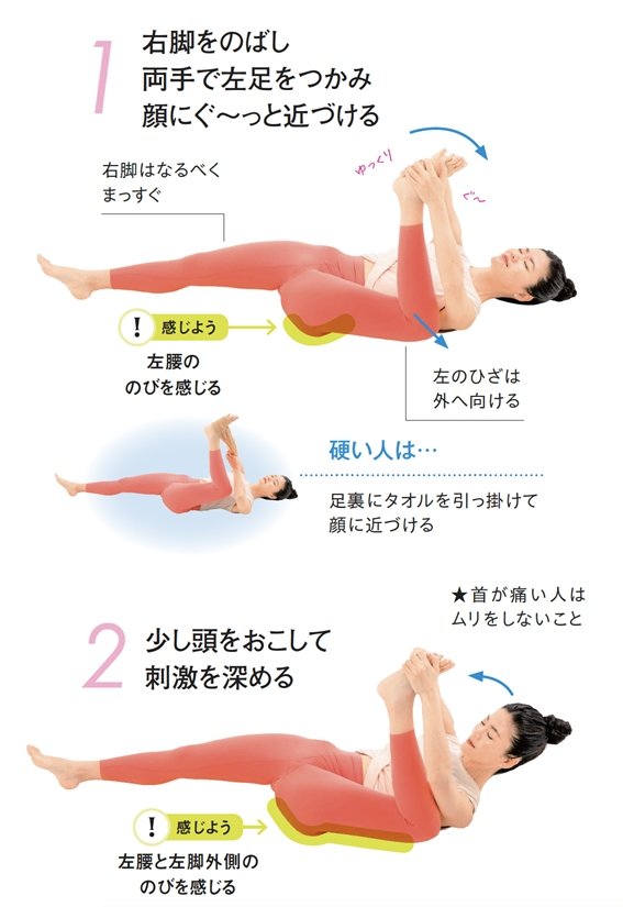 【整体プロが指南】腰痛が出やすい人は「立ち姿」でわかる? 早めに整えておきたい場所とは?