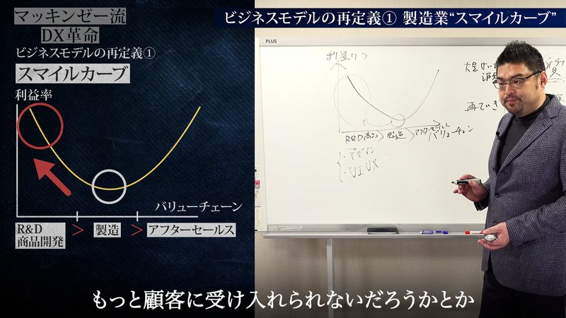 マッキンゼー#4_4