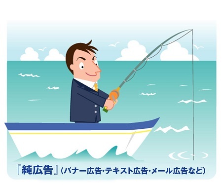 いつまで小規模のネット通販をやるつもり?<br />リスティング広告とアフィリエイト広告は<br />しょせん“釣堀”だ!