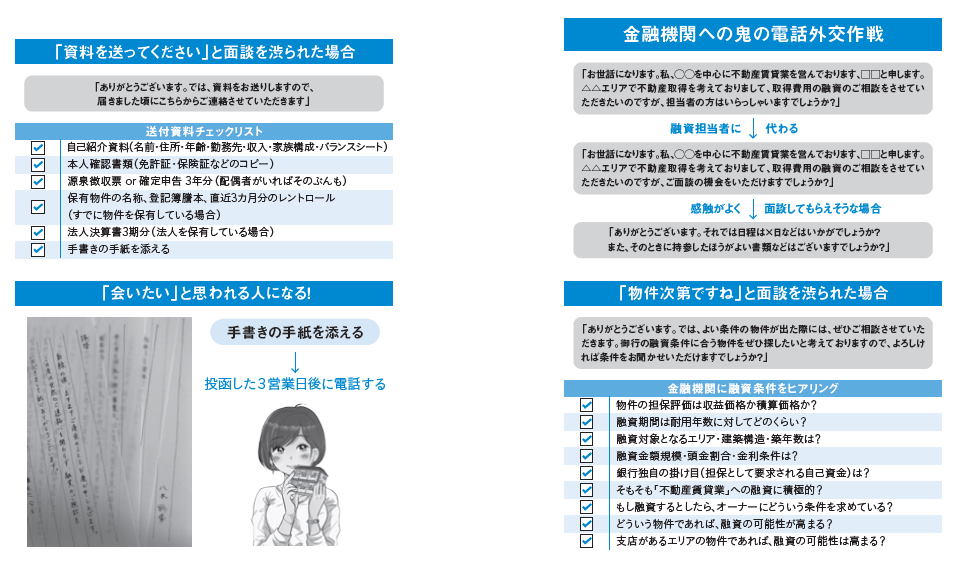不動産投資こそfireへの近道 金融機関への 鬼の電話外交作戦 元証券ウーマンが不動産投資で7億円 ダイヤモンド オンライン