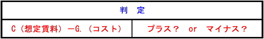 マイホームを買った後の「不測の事態」に<br />どうやって備えるか