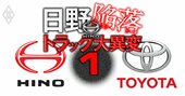 日野自動車で続く“不正ドミノ”、親会社トヨタが「被害者面」では許されない理由