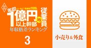 【小売り&外食61人】年収1億円以上の幹部vs従業員「年収格差」ランキング!2年連続減益なのに従業員の944倍の年収…セブン&アイ、ユニクロ、ヤマダ、すき家の格差の実態は?