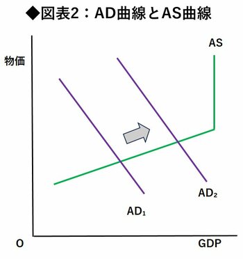 石破政権の与野党「部分連合」が招く財政赤字拡大、総花的政策は“インフレ被害者”の政治不満強める