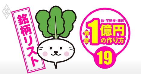 かぶ1000流「有望ネットネット株全105銘柄リスト」、投資手法を完全再現！