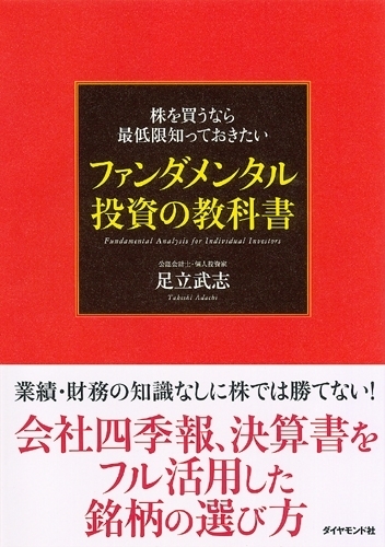 テクニカル分析の基礎を身につけよう！