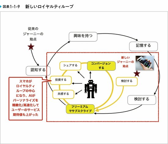 世界最強のアパレルスタートアップ「SHEIN（シーイン）」の強さの秘訣とは？