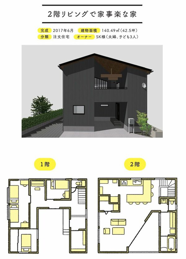 戸建ての間取り、「1階リビング」と「2階リビング」で居住性も耐震性も高いのはどっち?