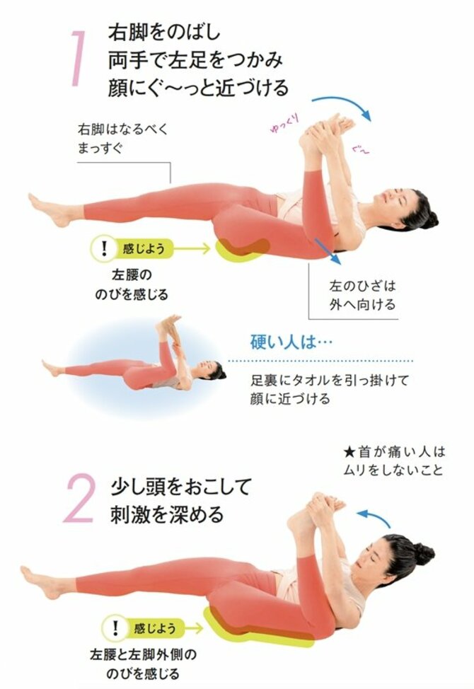 【整体プロが指南】腰痛が出やすい人は「立ち姿」でわかる？ 早めに整えておきたい場所とは？