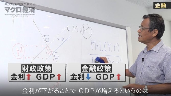 ミクロマクロ経済学#8-5