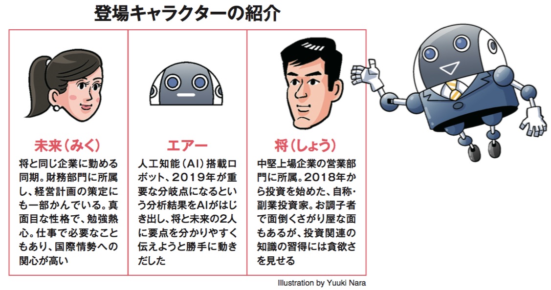 登場キャラ紹介