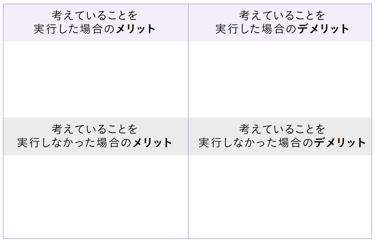 考えても答えが出ない!? 50対50のときに51を選ぶ方法