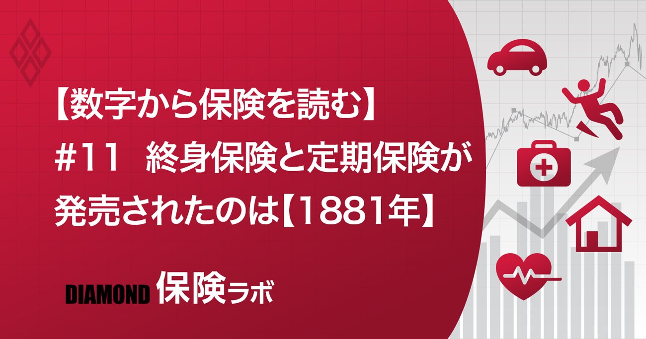終身保険と定期保険が発売されたのは【1881年】