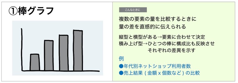 「自民党の派閥」と「総裁選の候補者」を【1枚の図】にまとめた!