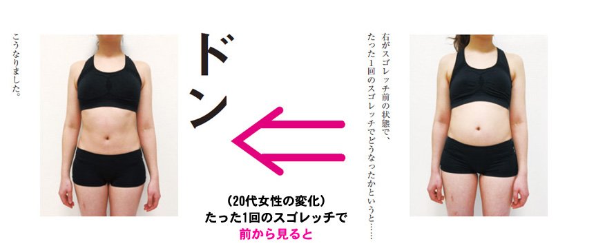 たった1回のストレッチでウエスト 3cm スゴレッチ が超スゴい理由 スゴレッチ ダイヤモンド オンライン