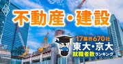 東大・京大生の就職先ランキング【不動産・建設34社】6位三菱地所9人、2位鹿島18人、1位は“知られざる”超エリート企業