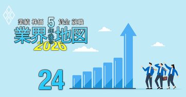 過去10年で「新卒就職者数」が増えた企業ランキング【25年・100社】9位三菱重工、5位良品計画、1位は？主要大学別の内訳も公開