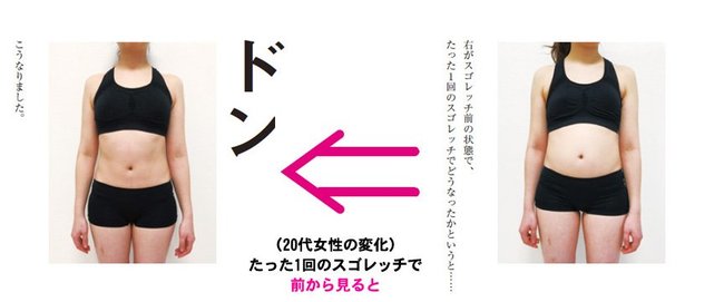 たった1回でスゴレッチで（『スゴレッチ』より）