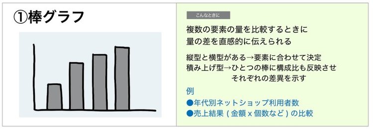 「自民党の派閥」と「総裁選の候補者」を【1枚の図】にまとめた！