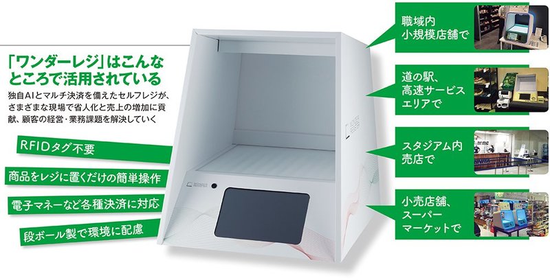 常に時代の先を行き、世の中に便利さとワクワクを生み出す