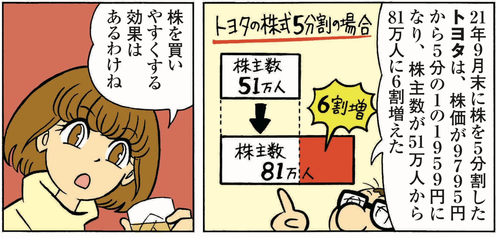 【マンガ】2023年は株式分割が増加中! 株式分割で株価は上がる? 下がる?『恋する株式相場!』からホイチョイ流解説を紹介!
