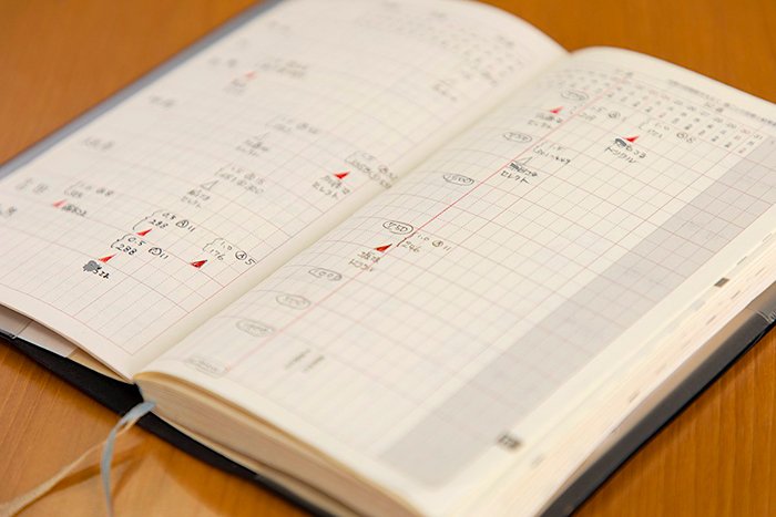 15年愛され続ける手帳の秘密とは? 愛用者が語るロングセラー手帳の活用術!