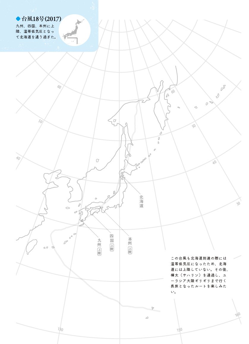 台風はなぜ北に進むのか
