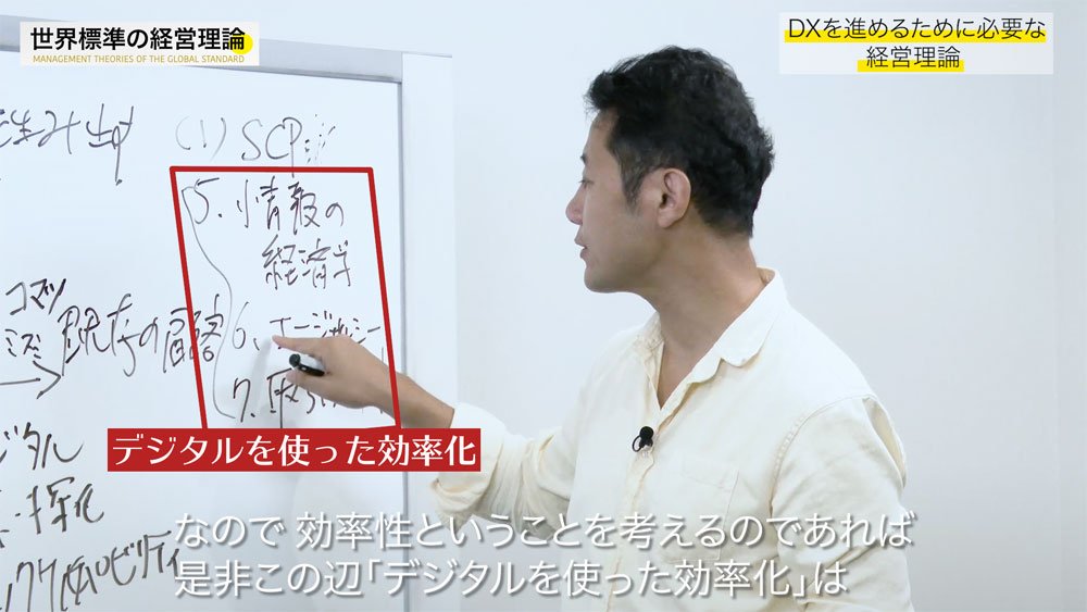 【入山章栄・解説動画】日本企業がDXで失敗する「究極の理由」とは?