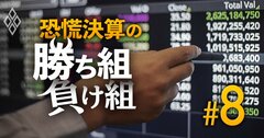 時価総額上位銘柄ズバリ診断！キヤノンは弱気、村田は強気