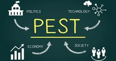 2分でわかる“PEST分析”…「仕事ができる人」の思考術