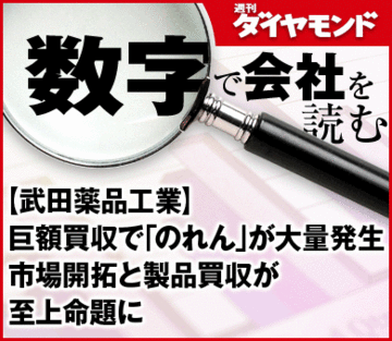 【武田薬品工業】巨額買収で「のれん」が大量発生市場開拓と製品買収が至上命題に