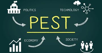 2分でわかる“PEST分析”…「仕事ができる人」の思考術