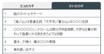 「クロスワードパズル」で〈大人の教養力〉チェック！【9月26日】
