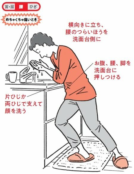 【腰痛改善】顔を洗うときに腰が痛くならない日常動作