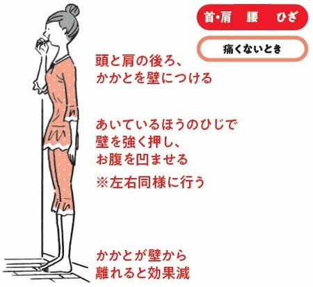 【肩・腰・ひざ痛】歯みがきのときに痛くならない日常動作