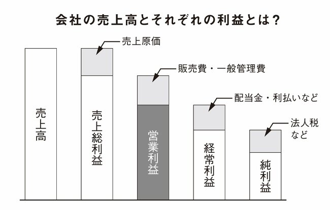 【新NISAにも役立つ】資産18億円！ 87歳・現役トレーダー「銘柄選びで見落とさないポイント」