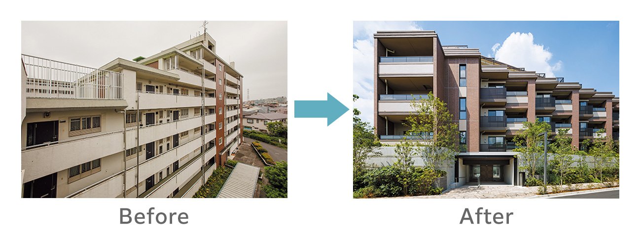 「建替え」の1択ではない、広がるマンション再生の選択肢