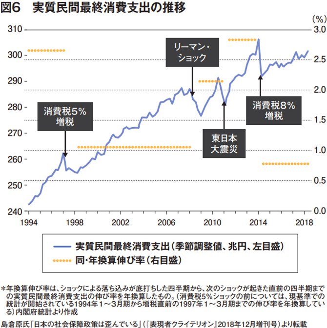 「コロナ経済対策」を誤れば、日本の“後進国”化がほぼ確定する件について