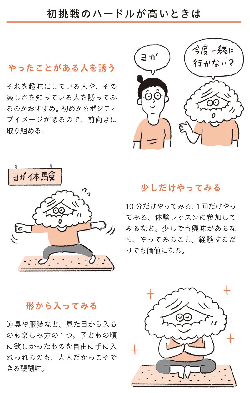 図表　初挑戦のハードルが高いときは