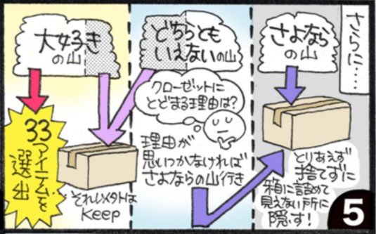 驚くほど捨てられる クローゼットが1軍の服だけになる3つの質問 もう 服は買わない ダイヤモンド オンライン 驚くほど捨てられる クローゼットが1軍の服だけになる3つの質問 もう 服は買わない ダイヤモンド オンライン