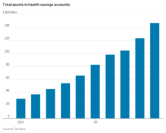 Big Tax Breaks for Health Savings Accounts Get Even Better in the GOP Bill