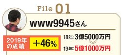 www9945さん