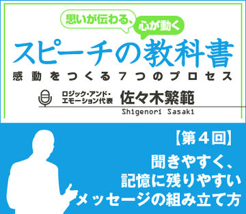 聞きやすく、記憶に残りやすいメッセージの組み立て方