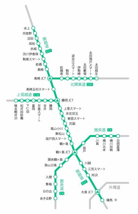 群馬県周遊セットプラン