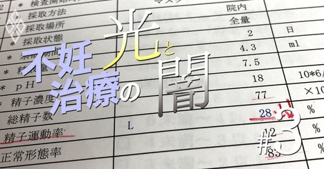 男性不妊の専門医が伝授する「精子力アップ」、妻が若くても安心は禁物