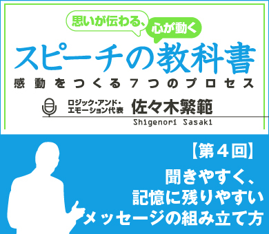 聞きやすく、記憶に残りやすいメッセージの組み立て方