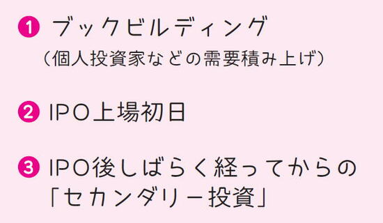 【弐億貯男の株式投資で2億円】「IPOセカンダリー投資」は究極の“手抜き投資”