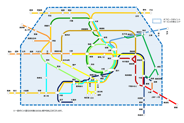 「オフピークポイントサービス」の対象の駅
