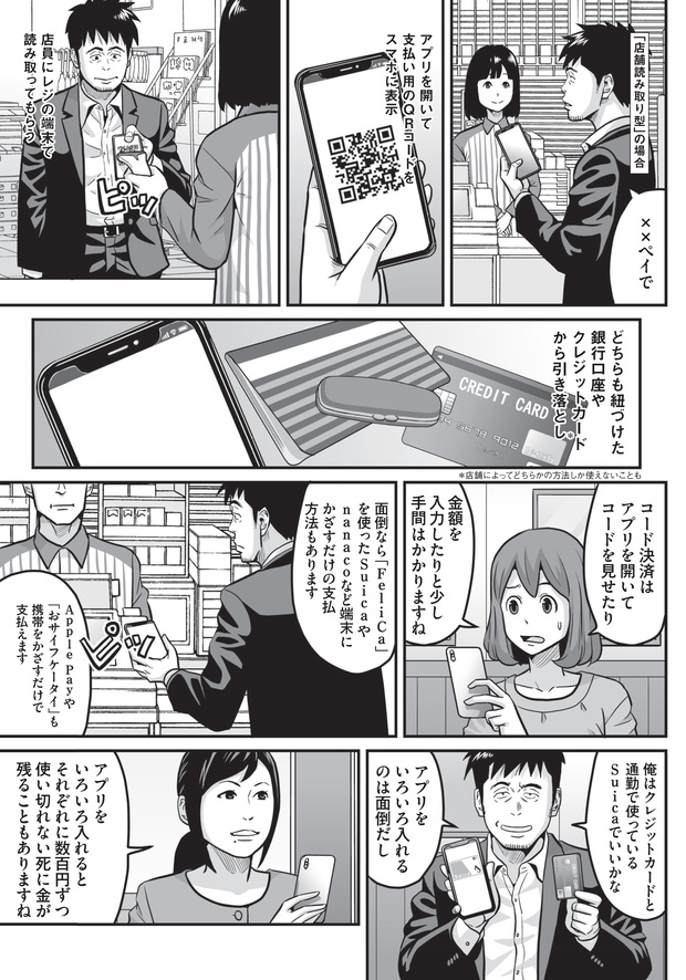 話題のキャッシュレスの還元率競争がなくなる日(5)