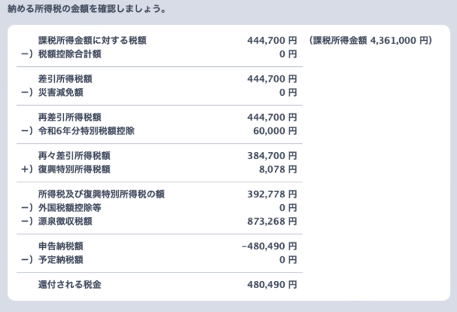 【実録ルポ】確定申告で知らないと大損すること、まさか還付金にこれだけ差が付くなんて…